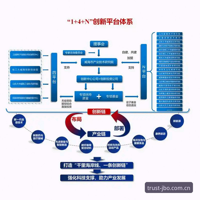 竞博下载流程 竞博平台官网 vs 第三方站点:下载流程深度对比,哪个更值得信赖?