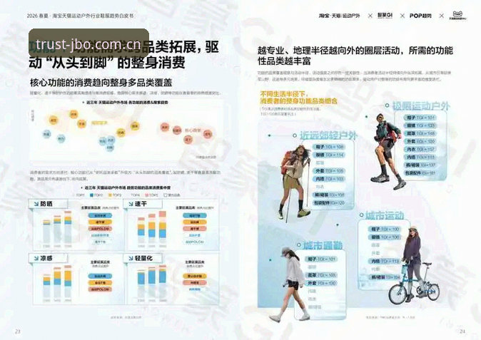 2026JBO官方入口 2026JBO官方入口实用指南:从行业趋势看体育娱乐平台的选择逻辑